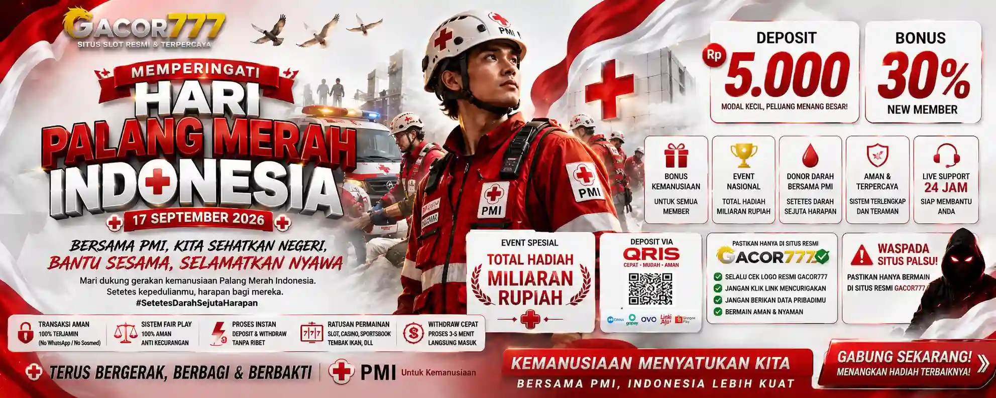 Slot Gampang Menang